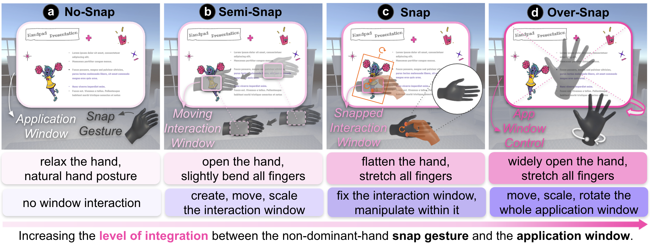 HandPad non-dominant hand snap modes